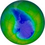 Antarctic Ozone 1999-11-21